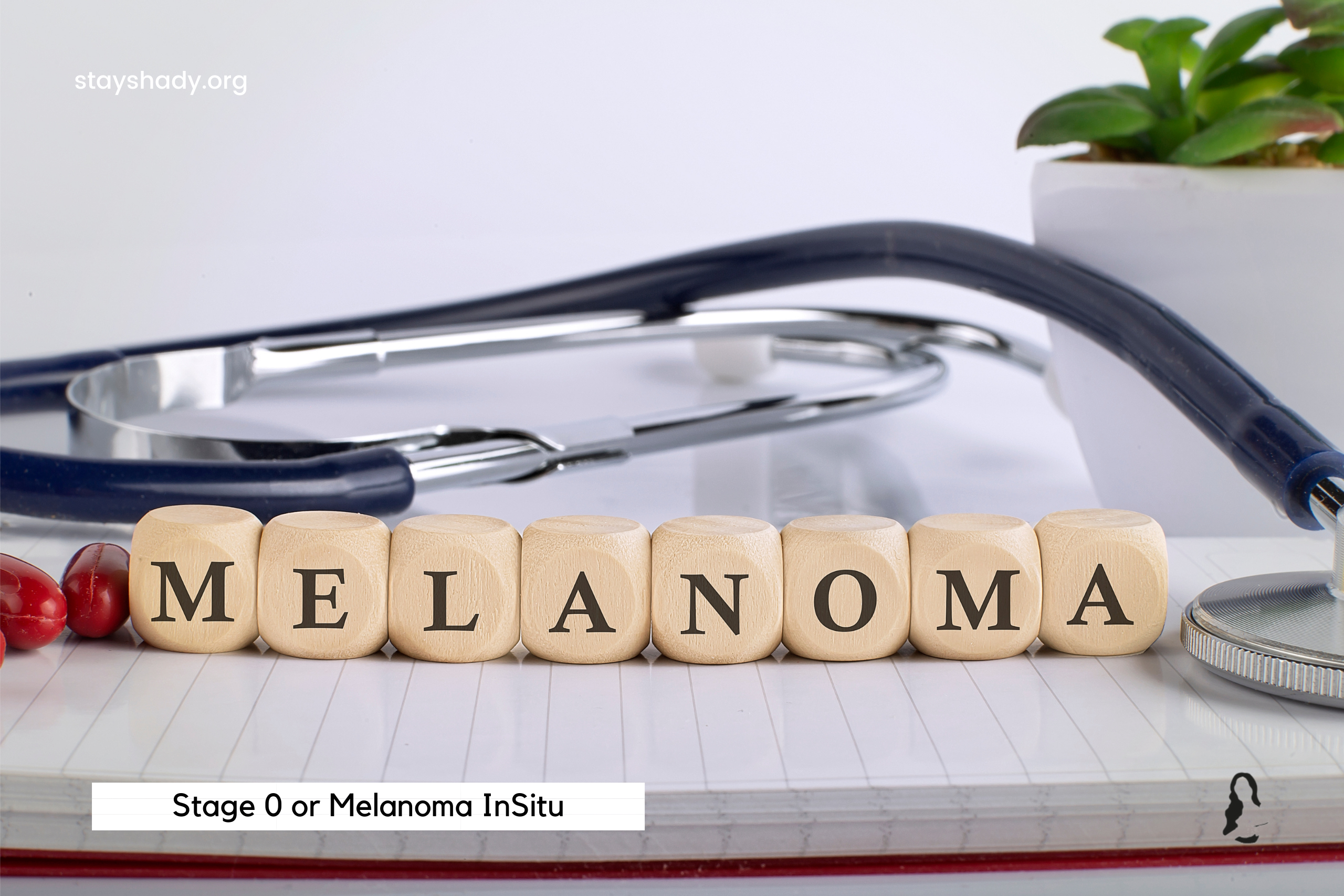 Stage 0 or Melanoma In Situ